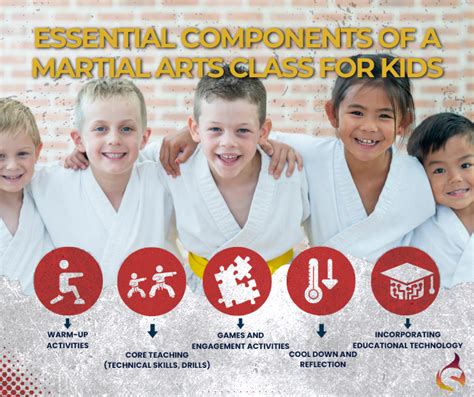 american academy of martial arts|martial arts classes for kids.